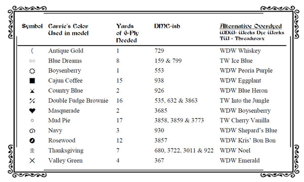 Tanglewood - PDF