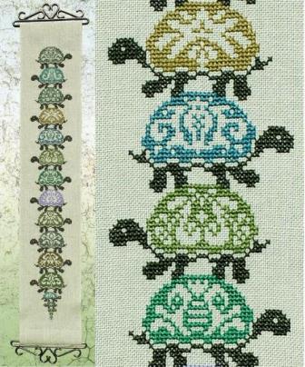 Turtles All the Way Down - PDF