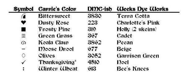 Celtic Quilts: Kentucky Chain - PDF