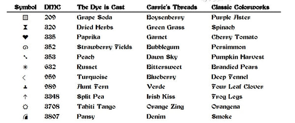 My Other Garden - PDF